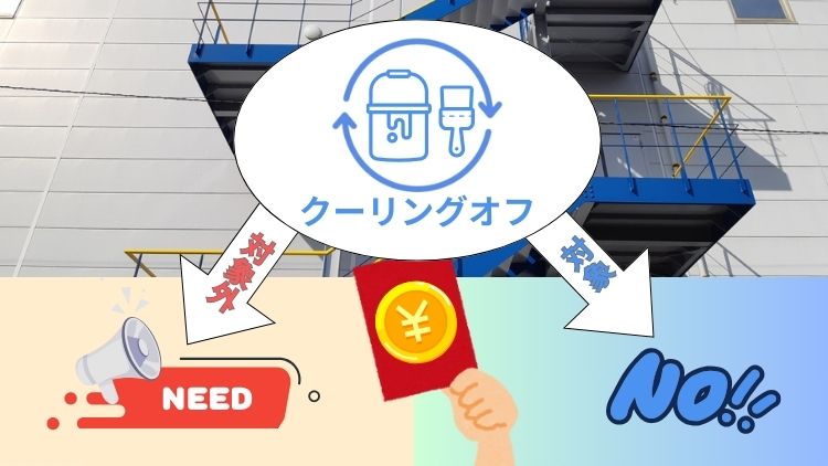 外壁塗装契約解除違約金は必要？不要？カギはクーリングオフ！